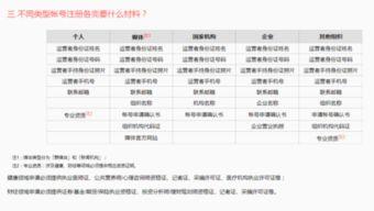 头条审核文章怎么这么慢,头条审核速度慢？揭秘原因及应对策略